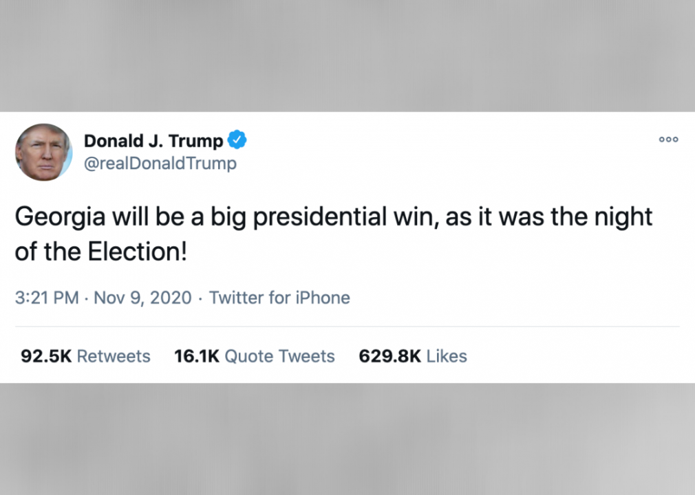 #18. Trump exudes confidence amid Georgia’s audit